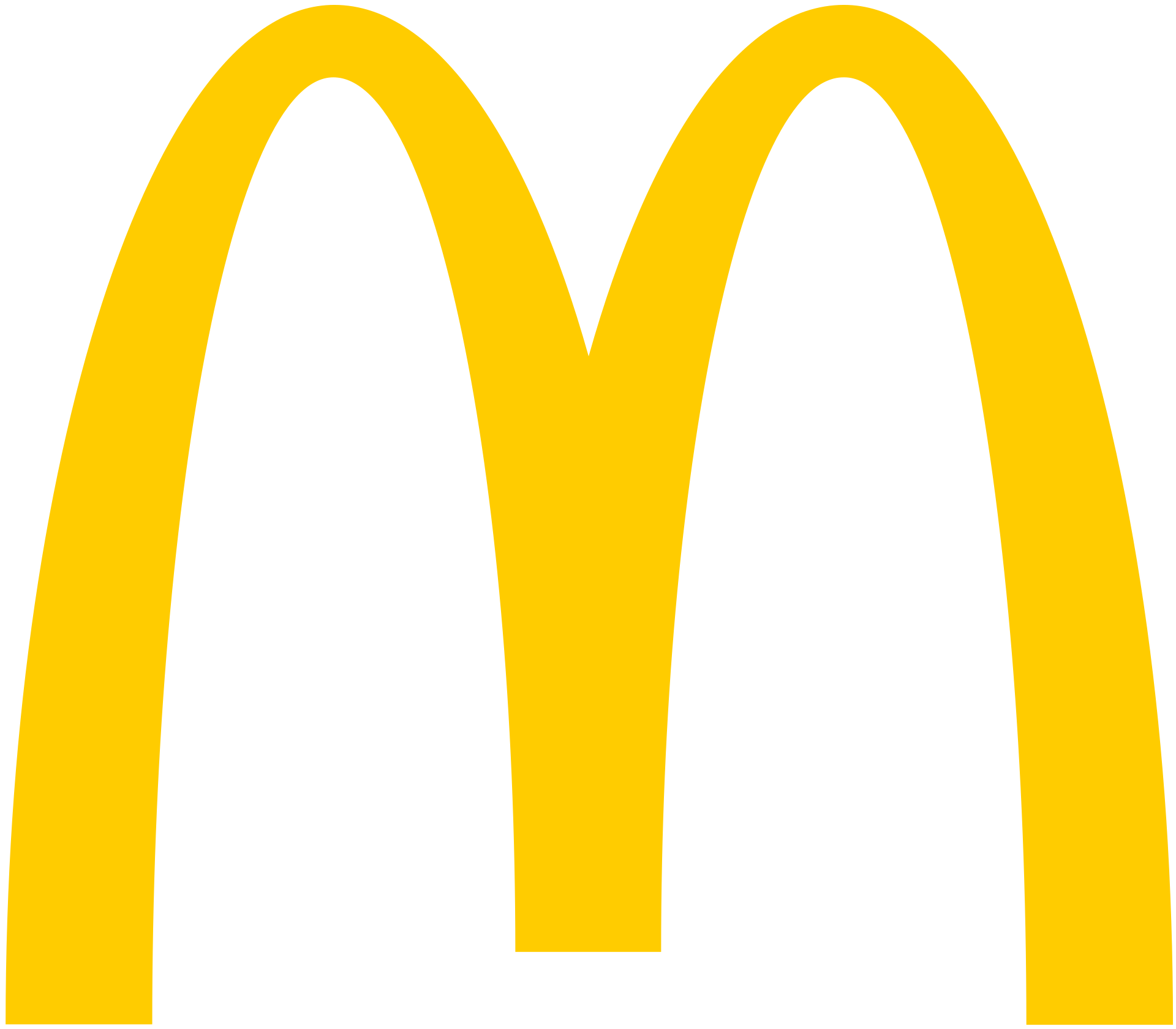 McDonald’s